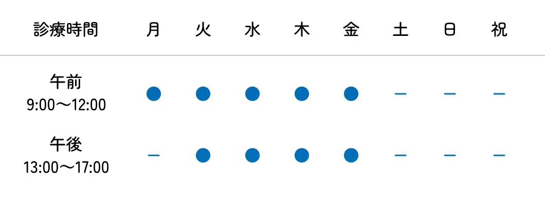 診療時間