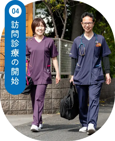 訪問診療の開始